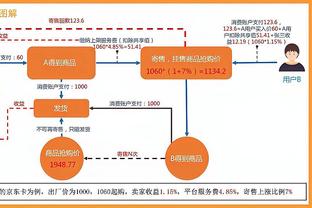 雷电竞彩网截图3